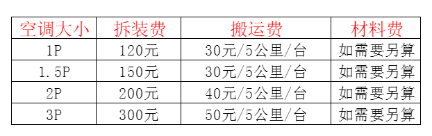 北碚空调移机及费用电话在哪里找